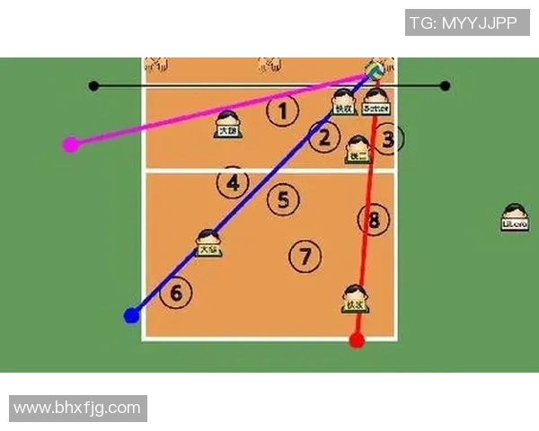北京排球队盯防战术解析与深度剖析排球比赛中的关键策略 北京排球队盯防战术解析与深度剖析排球比赛中的关键策略
