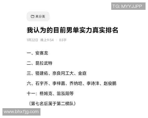 杭州羽毛球队展现实力最新羽毛球个人能力排名前十揭晓 杭州羽毛球队展现实力最新羽毛球个人能力排名前十揭晓