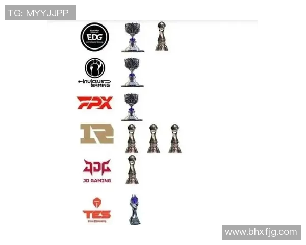 赛后分析:JDG与FPX对决中的战术布局与执行细节探讨 赛后分析:JDG与FPX对决中的战术布局与执行细节探讨