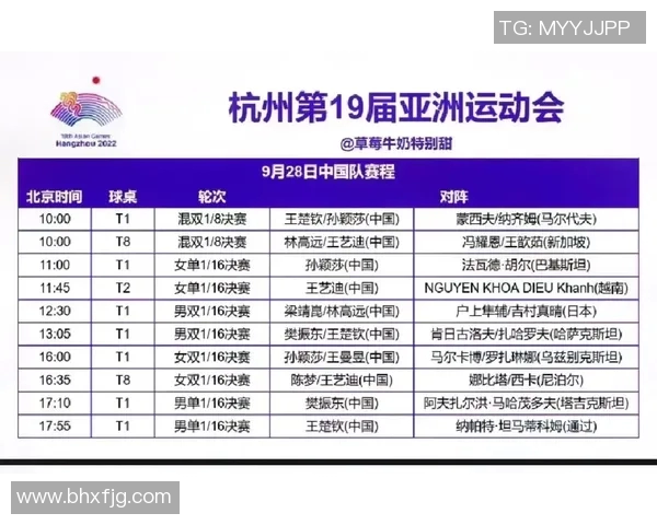 广州乒乓球队在亚运会上的卓越表现与实力分析 广州乒乓球队在亚运会上的卓越表现与实力分析