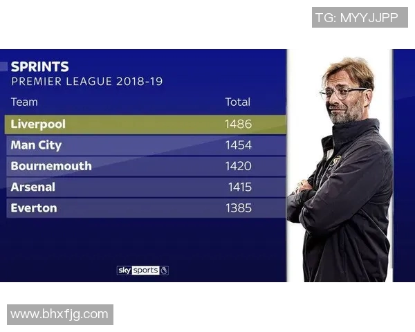 成都篮球队配合表现的数据分析与战术探讨 成都篮球队配合表现的数据分析与战术探讨