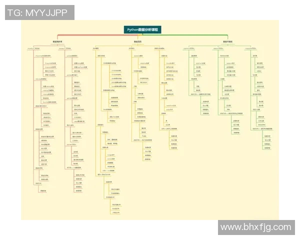 西安篮球队技术表现数据分析与战术优化研究报告