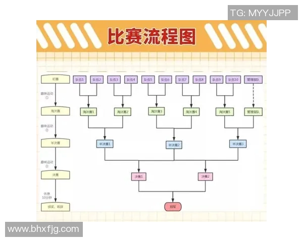 赛后分析：北京羽毛球队与成都羽毛球队的精彩对决与经验总结