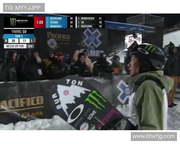 重庆街舞队的蜕变与挑战：极限运动会背后的故事与未来展望