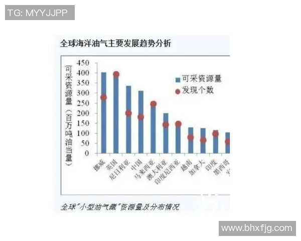 中国与泰国近期交战动态分析及未来局势展望 中国与泰国近期交战动态分析及未来局势展望