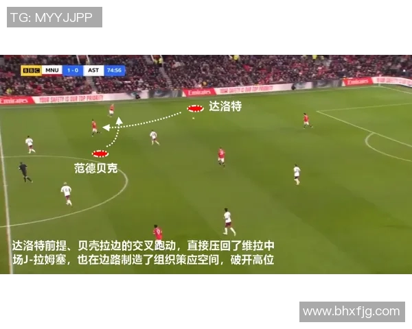 曼联对阵维拉精彩直播全程回顾及赛后分析 曼联对阵维拉精彩直播全程回顾及赛后分析