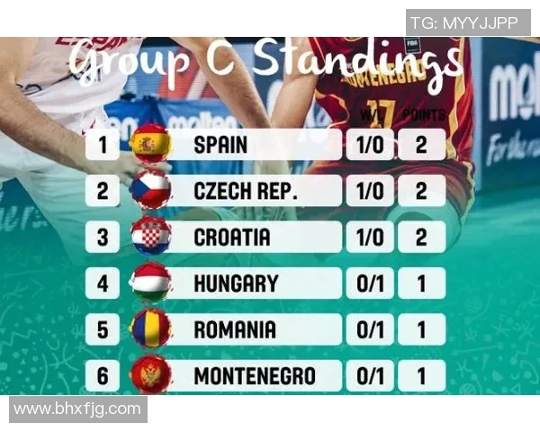 罗马尼亚与捷克足球对决分析及战术解析