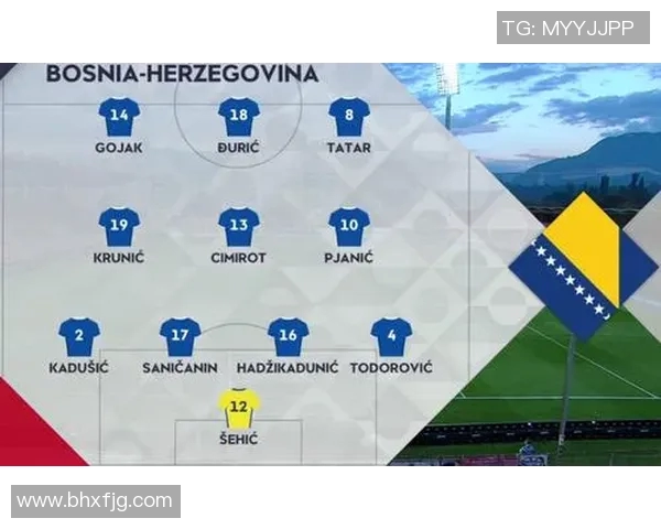 韩国与波黑最新国家队名单对比分析及球员表现预测