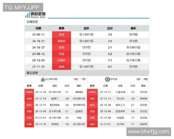 加的夫与纽卡比赛时间安排及赛事前瞻分析 加的夫与纽卡比赛时间安排及赛事前瞻分析