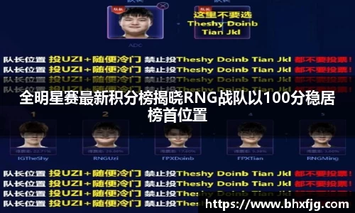 全明星赛最新积分榜揭晓RNG战队以100分稳居榜首位置
