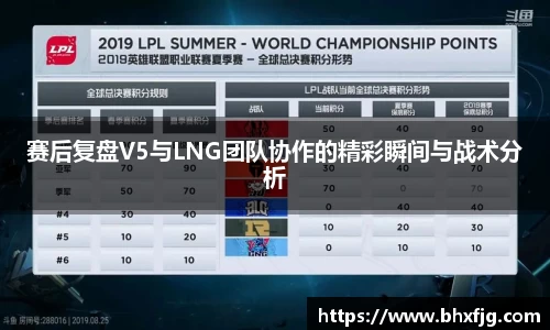 赛后复盘V5与LNG团队协作的精彩瞬间与战术分析
