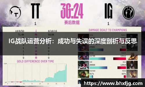 IG战队运营分析：成功与失误的深度剖析与反思