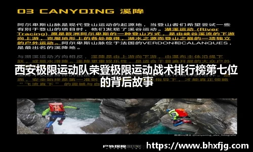 西安极限运动队荣登极限运动战术排行榜第七位的背后故事