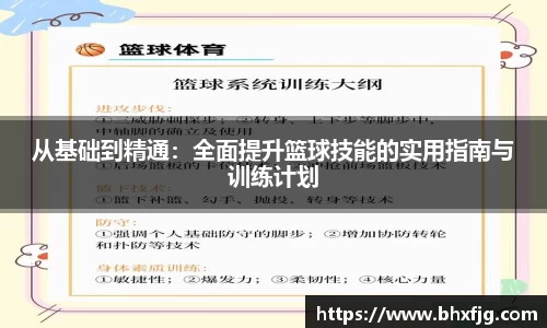 从基础到精通：全面提升篮球技能的实用指南与训练计划
